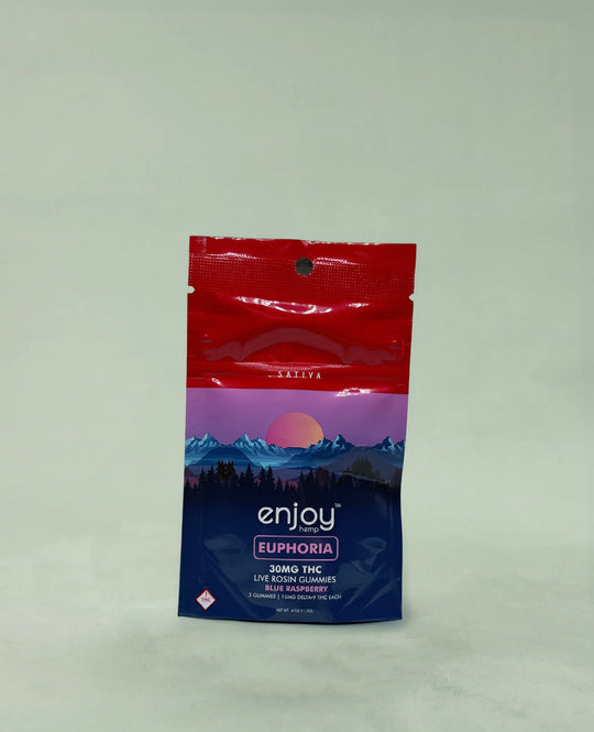 Enjoy Hemp, Blue Raspberry Gummy 15mg